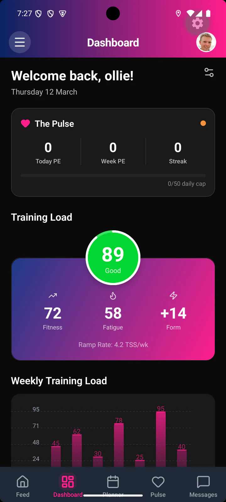 Coachly mobile training dashboard